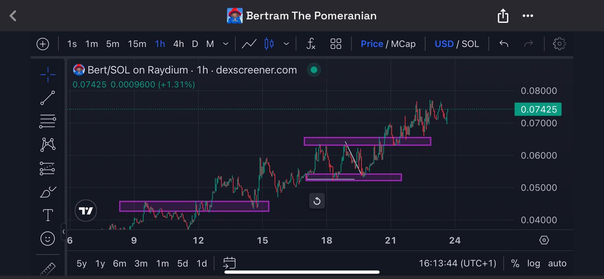 TraderSZ tweet media