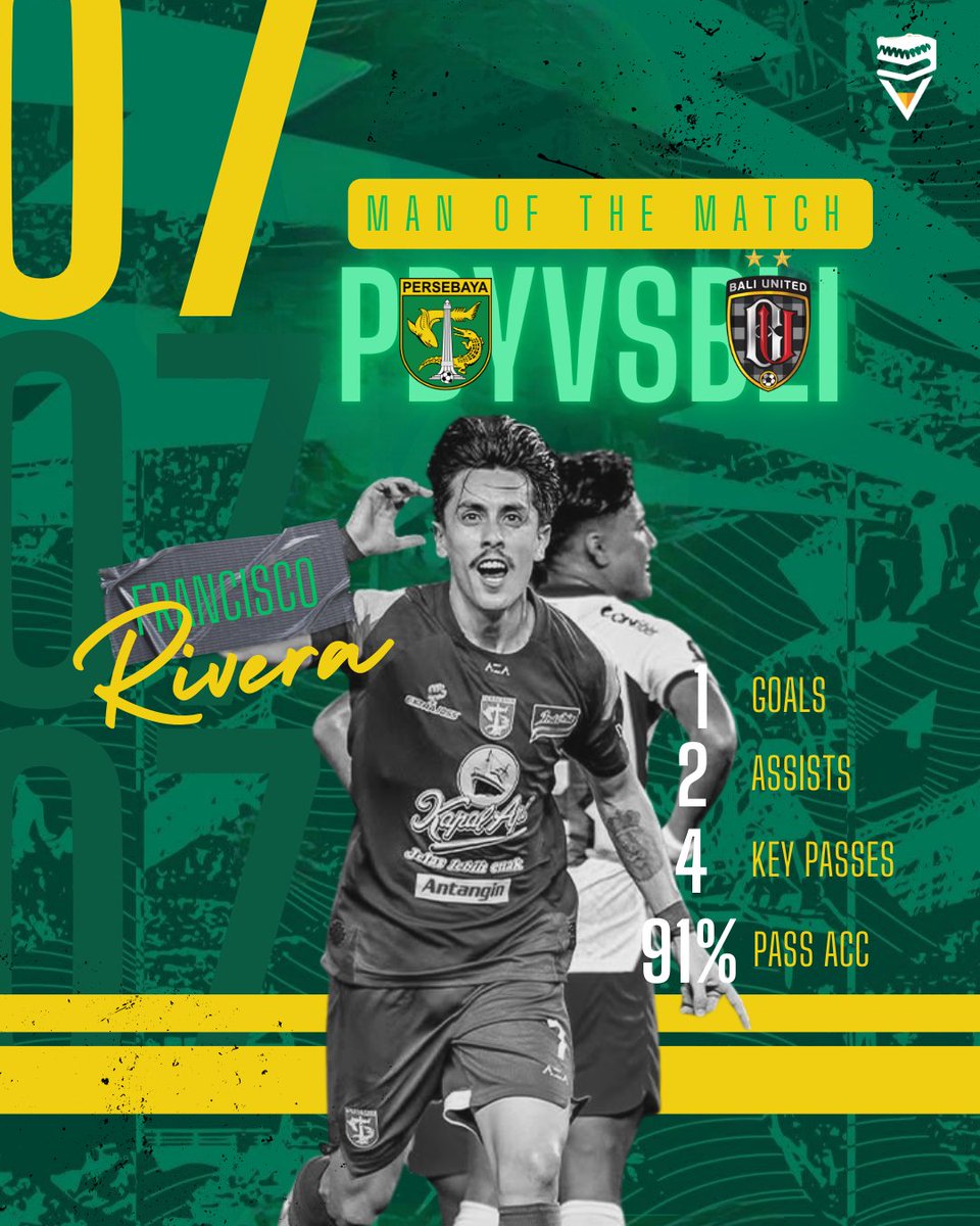 bonekmedia_'s tweet photo. 🔥 Rivera on fire!
1️⃣ Gol ⚽ | 2️⃣ Assist 🎯 | 4️⃣ Key Passes | 91% Pass Acc
Persebaya pecah rekor, pertama kali kalahkan Bali United sejak 25 Maret 2022!
Terakhir pesta gol lawan Persita, sekarang waktunya euforia lagi!

#Persebaya #BajolIjo #GreenForce

Pic by official persebaya https://t.co/VPjotj7kFp