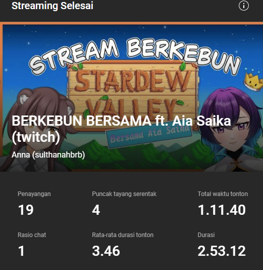 otsuuuuu~
terimakasih ya saika sudah menemani dirikuh~
sampai jumpa di stream selanjutnyaa