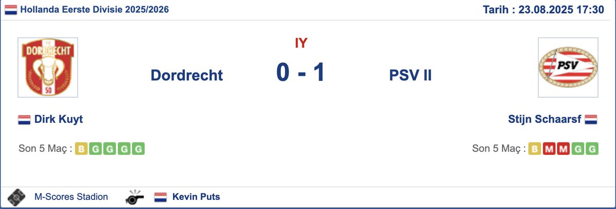 2. yarı sendeyiz Dordrecht 🔥🔥🔥

Hemen çevirinde uğraştırmayın bizi :)