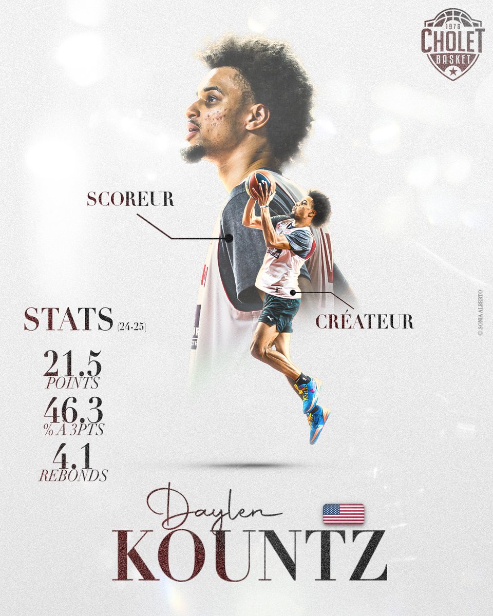 Le profil de Daylen 👀

#CBFAMILY