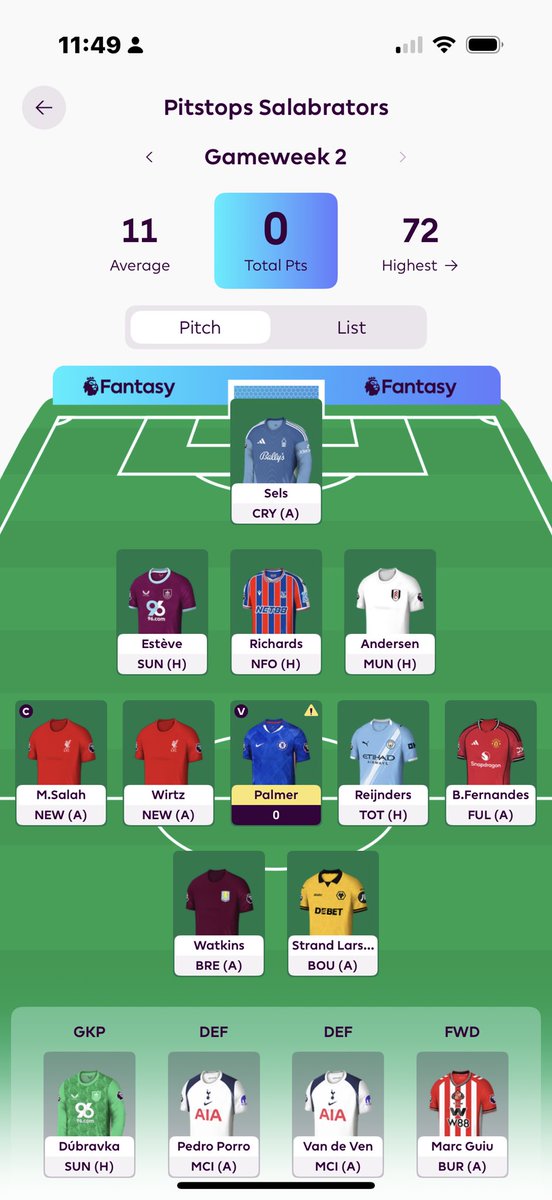 FPL Pitstop tweet media