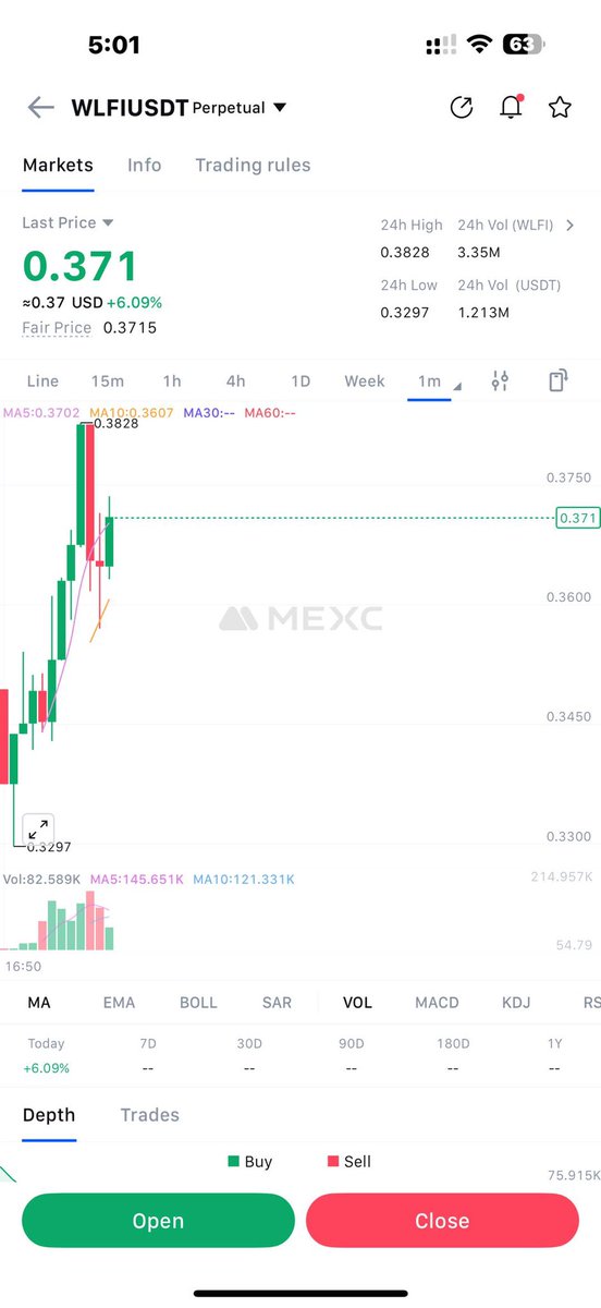 $WLFI futures is supported on #MEXC now
Let's goooo!!!
#mexc