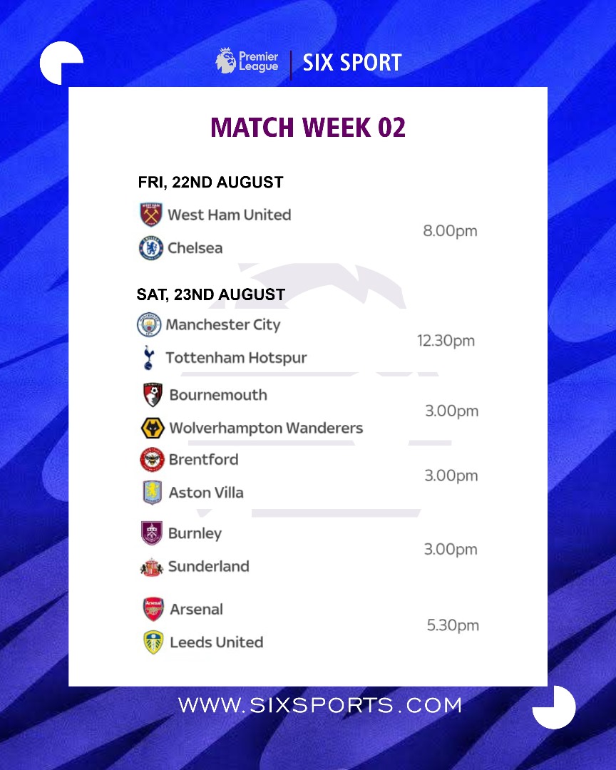 SixSportsNet's tweet photo. Chelsea secured a huge 5-1 victory over West Ham last night, a statement win for the Blues. Today promises more EPL action as Man City hosts Tottenham at the Etihad Stadium

Stay tuned for live updates and match insights. Follow us now to never miss the action.

#EPL #MCITOT #CFC https://t.co/WJulh9Q6xK
