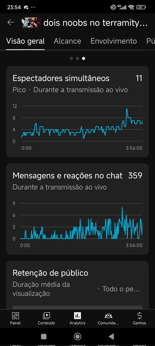 Em questão a live de ontem, foi extremamente divertido jogar com uma amiga minha e  nem pro finalzinho eu acabei ganhando minha primeira Raid do canal e isso me deixou muito feliz