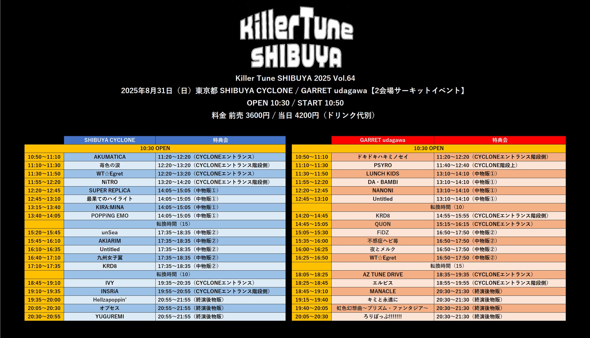 ハンプティ・ルピア　ファンイベント　プロモーション・カード RAD EASY LIVE〈1部〉のチケット情報・予約・購入・販売｜ライヴ