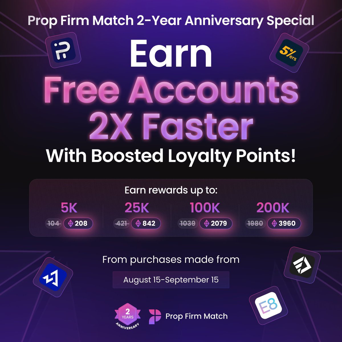 Order Flow Godd (@order_flow_godd) on Twitter photo Last year, with so many prop firms popping up, it was tough finding one that fit my trading style. I also wanted to diversify until I came across <a href="/PropFirmMatch/">Prop Firm Match</a>
Their data backed comparisons made it easy to choose quality firms. One being <a href="/FundedNext/">FundedNext</a> and <a href="/FTMO_com/">FTMO.com</a> and I have Last year, with so many prop firms popping up, it was tough finding one that fit my trading style. I also wanted to diversify until I came across <a href="/PropFirmMatch/">Prop Firm Match</a>
Their data backed comparisons made it easy to choose quality firms. One being <a href="/FundedNext/">FundedNext</a> and <a href="/FTMO_com/">FTMO.com</a> and I have