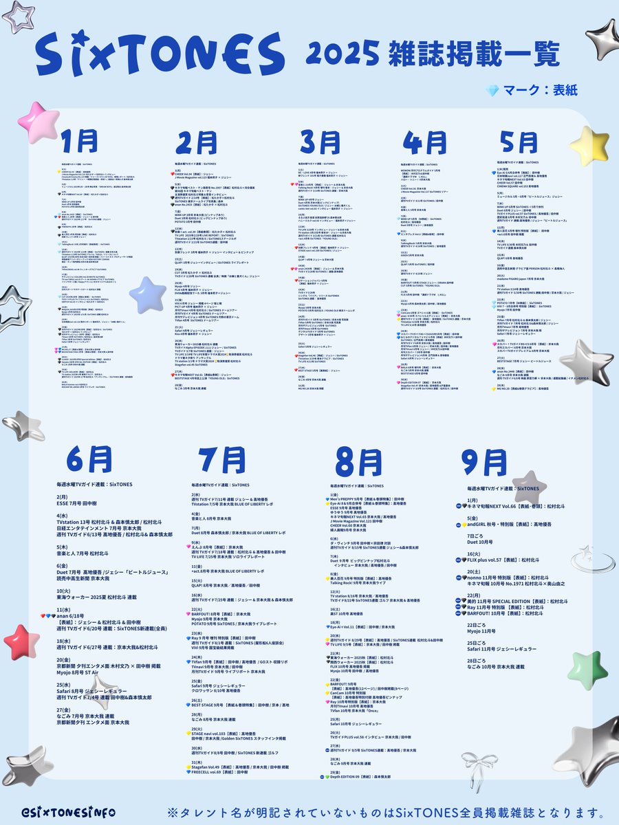 ▪️#SixTONES_雑誌 2025年 各メンバー表紙 🖤#松村北斗 🆕22冊