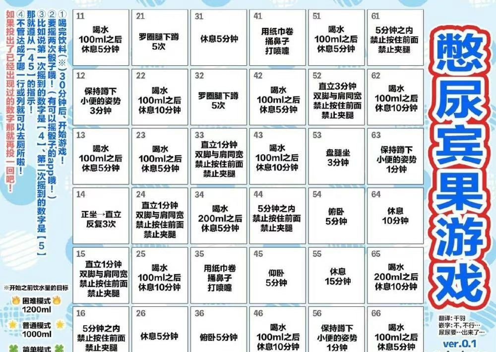 aquiXD_'s tweet photo. 讲述真实的自己，分享内心的秘密，感谢每个参与的分享者。

#反差女大  #问卷 #投稿 #曝光 #自述 #剧情 #分享 #树洞 #任务 #游戏 https://t.co/DWmBbAw6H4