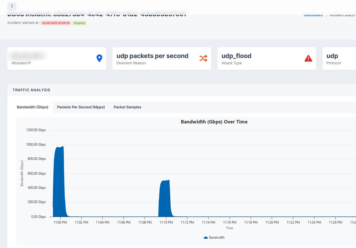 Une des plus grosses attaques DDoS reçues (~1 Tbps).
Protéger par <a href="/as203446/">SMARTNET | AS203446</a> 😊