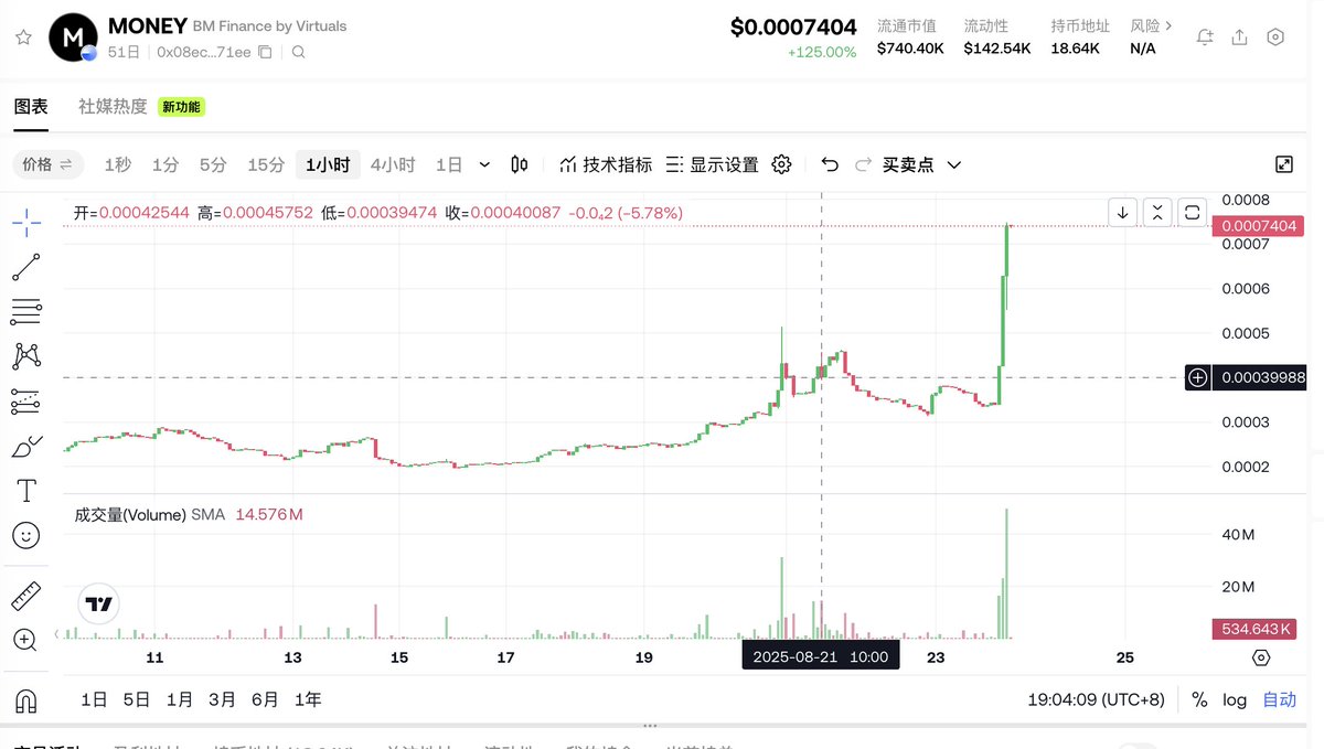 zagen扎根(✱,✱) tweet media