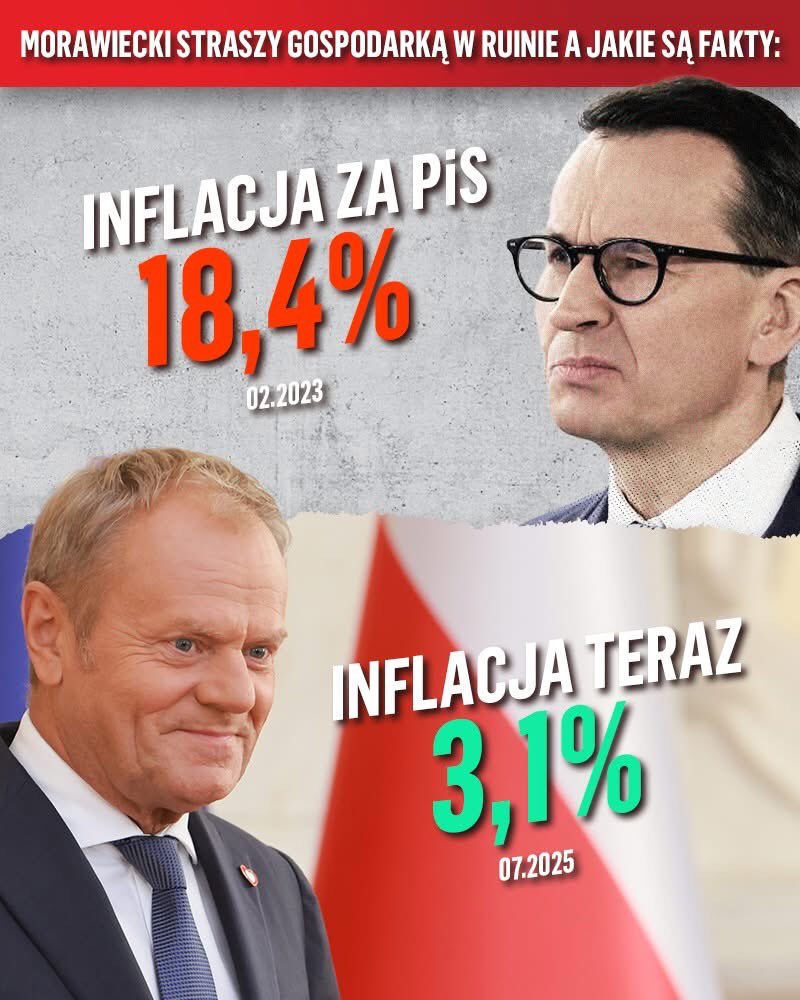 Jak tak naprawdę wygląda sytuacja w polskiej gospodarce 👇