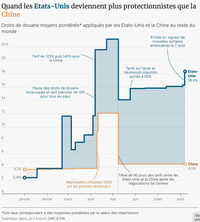 𝙳𝚞𝚌-𝚀𝚞𝚊𝚗𝚐 𝙽𝚐𝚞𝚢𝚎𝚗 tweet media