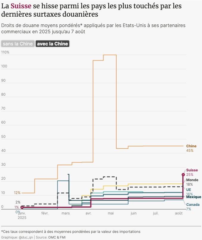𝙳𝚞𝚌-𝚀𝚞𝚊𝚗𝚐 𝙽𝚐𝚞𝚢𝚎𝚗 tweet media
