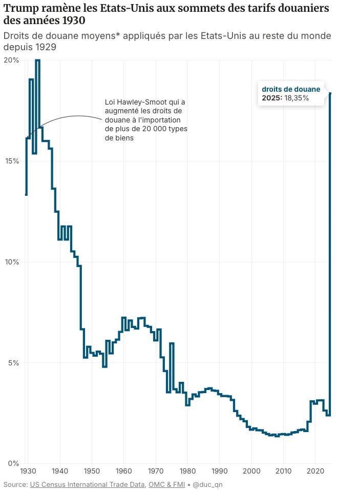 𝙳𝚞𝚌-𝚀𝚞𝚊𝚗𝚐 𝙽𝚐𝚞𝚢𝚎𝚗 tweet media