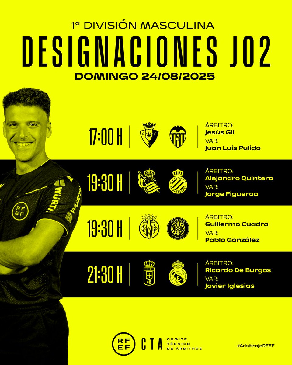 rfef's tweet photo. 𝗗𝗘𝗦𝗜𝗚𝗡𝗔𝗖𝗜𝗢𝗡𝗘𝗦 | 𝗝𝗢𝗥𝗡𝗔𝗗𝗔 𝟮 | DOMINGO

🟨🟥 Estos son los árbitros para los partidos del domingo 24 de agosto en Primera División.

 👥 Designación completa: https://t.co/79dhhMxUje

#ArbitrajeRFEF | @CTARFEF https://t.co/WwQp4WkTlG