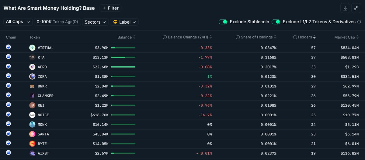 100xDarren tweet media