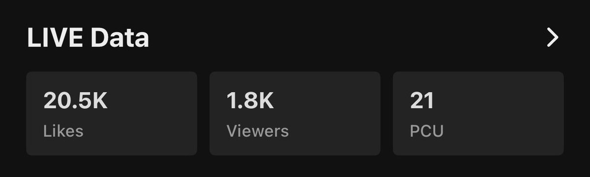 ولله الحمد .. وشكرًا للجميع ! ❤️

أول بث لي في JACO حول #نهائي_السوبر_السعودي حقق هذه الأرقام بفضل من الله ومن ثم متابعيني الكرام :

اللايكات : 20 ألف و 500

عدد المشاهدين : ألف و 800 مشاهد

وأوعدكم بالكثير في قادم الأيام بإذن الله ❤️❤️

#النصر_الأهلي