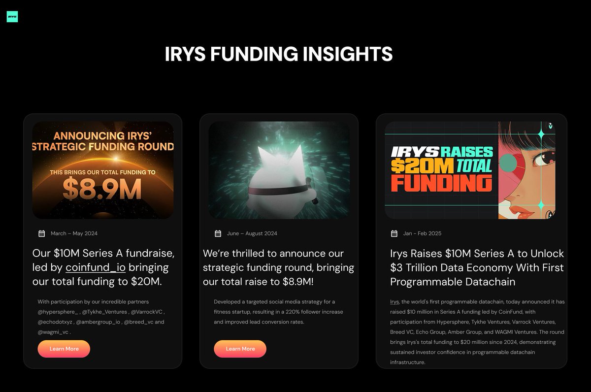 Crypto_intuitionist (Ø,G) (@web_enthusiastt) on Twitter photo TEST-DRIVE <a href="/irys_xyz/">Irys (✧ᴗ✧)</a> FUNDING ROUND: FIELD REPORT
Hey, this is Dr1mmer. We just hit a major milestone with our $10M Series A raise — bringing our total funding to $20M. Here’s the quick breakdown. 👀
🔥 What’s good:
→ Strong backing from CoinFund, Hypersphere, Tykhe Ventures, TEST-DRIVE <a href="/irys_xyz/">Irys (✧ᴗ✧)</a> FUNDING ROUND: FIELD REPORT
Hey, this is Dr1mmer. We just hit a major milestone with our $10M Series A raise — bringing our total funding to $20M. Here’s the quick breakdown. 👀
🔥 What’s good:
→ Strong backing from CoinFund, Hypersphere, Tykhe Ventures,