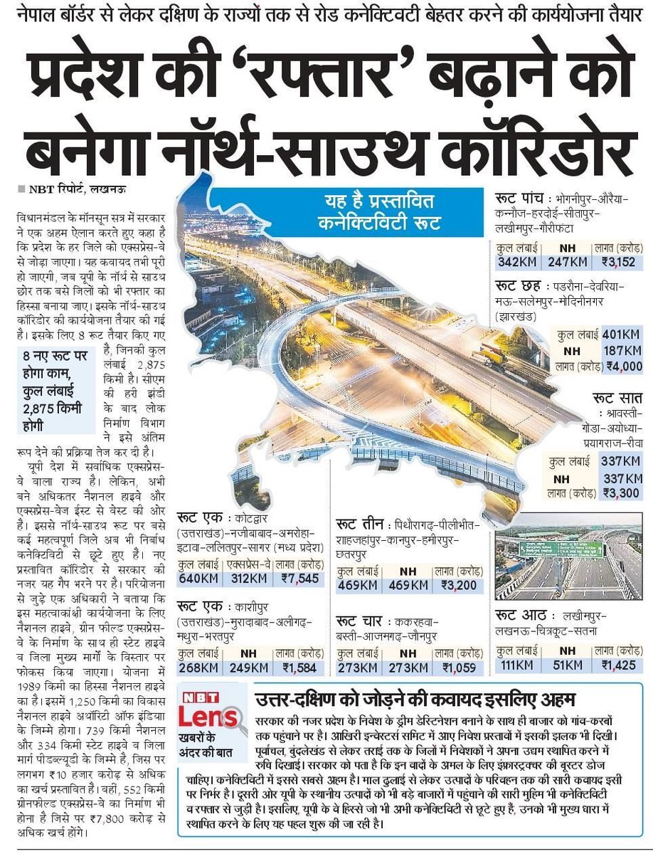 The <a href="/UPGovt/">Government of UP</a> has rolled out plans for a North-South Corridor (2,875 km, ₹31,000+ Cr) linking Nepal border to southern states.

• 8 routes across UP.
• Faster trade, tourism &amp; travel.
• Boost to regional growth &amp; connectivity.

UP is not just building roads — it’s building the