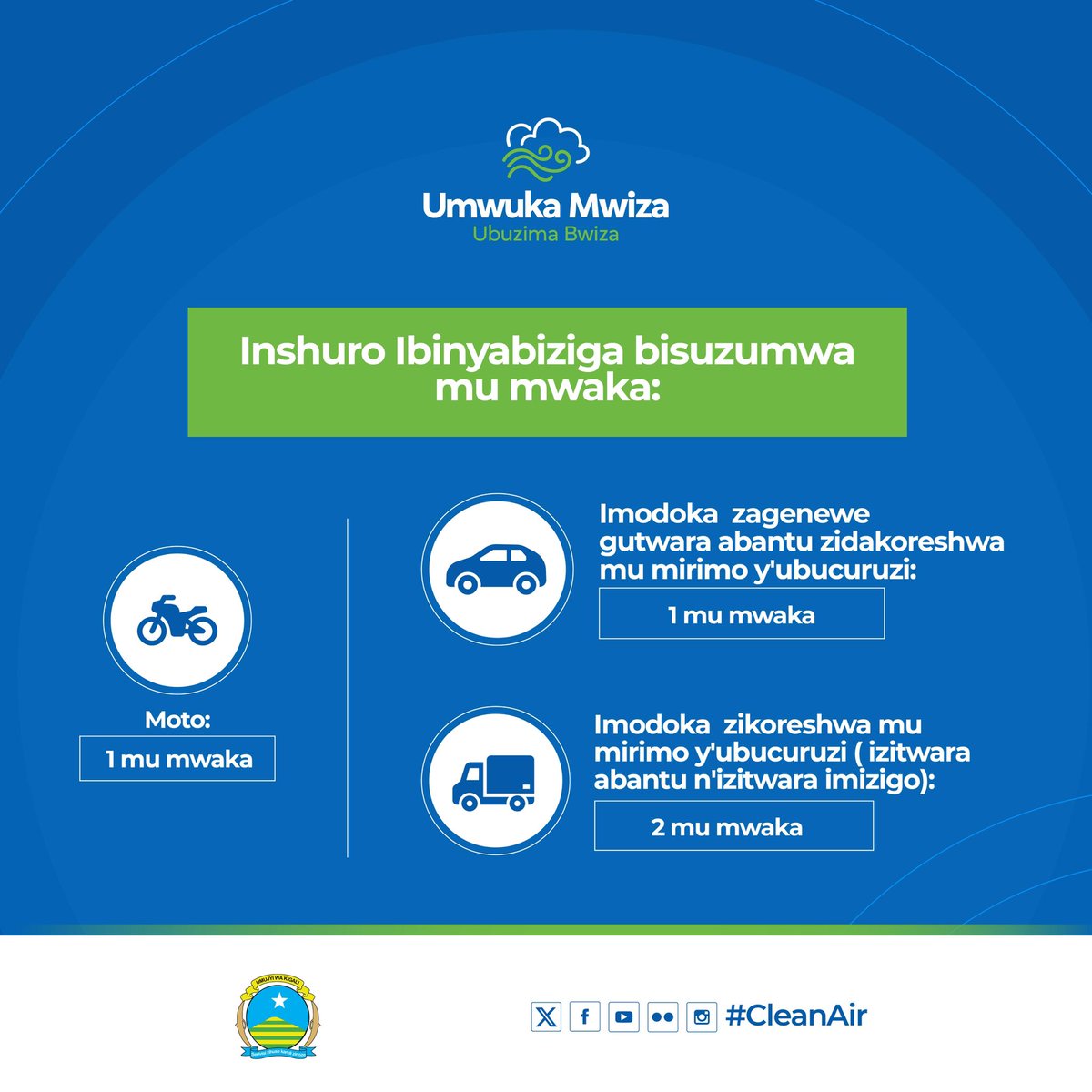 Dufatanye twese gukumira ihumana ry’umwuka duhumeka. 

#UmwukaMwiza