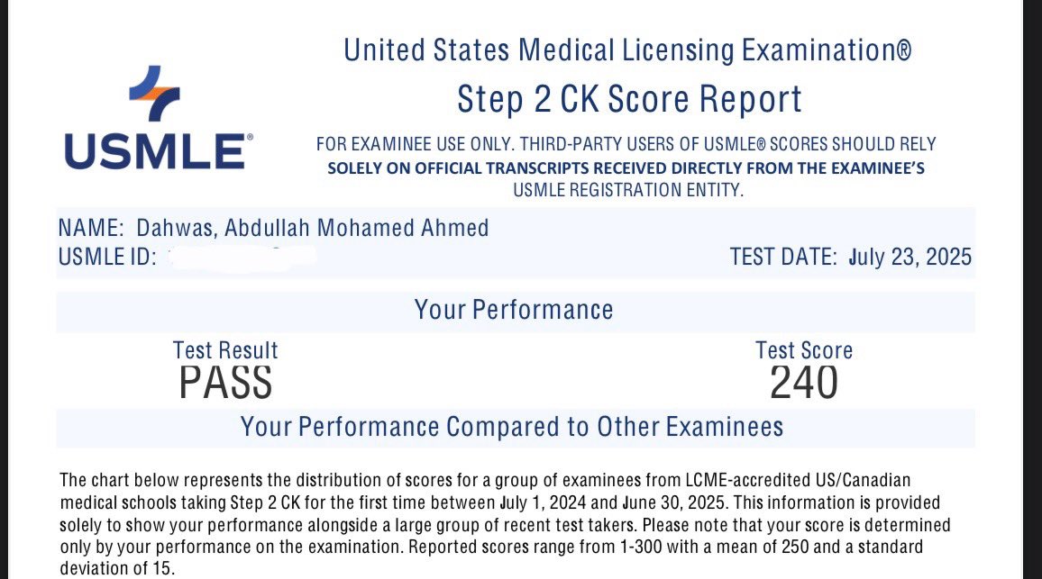 ﴿قُلْ بِفَضْلِ اللَّهِ وَبِرَحْمَتِهِ فَبِذَٰلِكَ فَلْيَفْرَحُوا ۖ هُوَ خَيْرٌ مِمَّا يَجْمَعُونَ﴾ 

Another milestone achieved ✔️ Step 2 CK passed! Couldn’t have done it without God’s help. Alhamdulillah ❤️