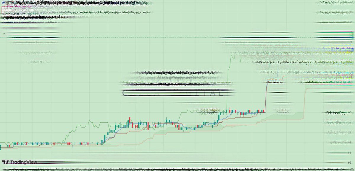 sumitomokabuka's tweet image. この銘柄、これから急騰します。

株価は100円台

たった1ヶ月という短期間で15倍以上に急騰した堀田丸正やメタプラネットと特徴が全く同じ銘柄。
テクニカル、ファンダ面も完璧なので今後上昇し続けますね

過去一、ヤバいです（笑）

詳細は“イイネリプ“くれた方だけに共有します👍