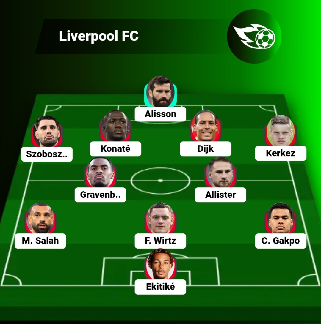 En attendant lundi soir, c'est Maxime qui a consulté sa boule de cristal pour proposer cette composition à Newcastle 

Vous feriez la même ?