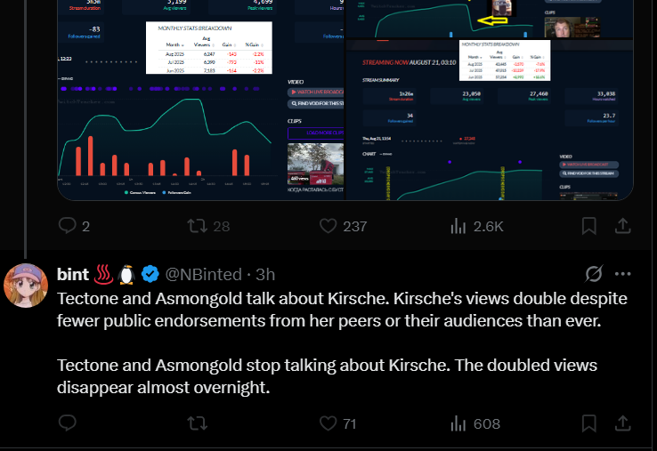 Bint Try Not to Mention Kirsche Challenge (Impossible)

Take another shot!😭