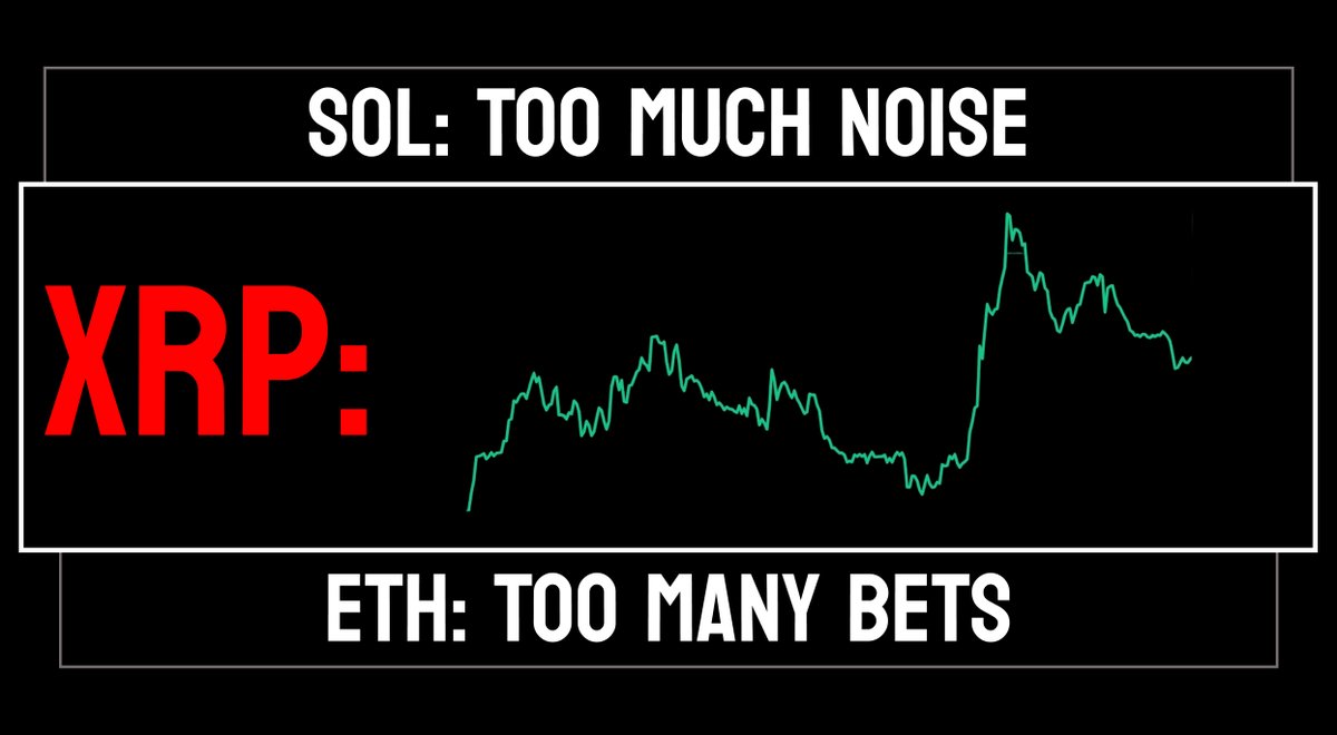 ETH and SOL minted endlessly

most tokens went nowhere

XRP has one clear play

and that play is $EPIC 🧵