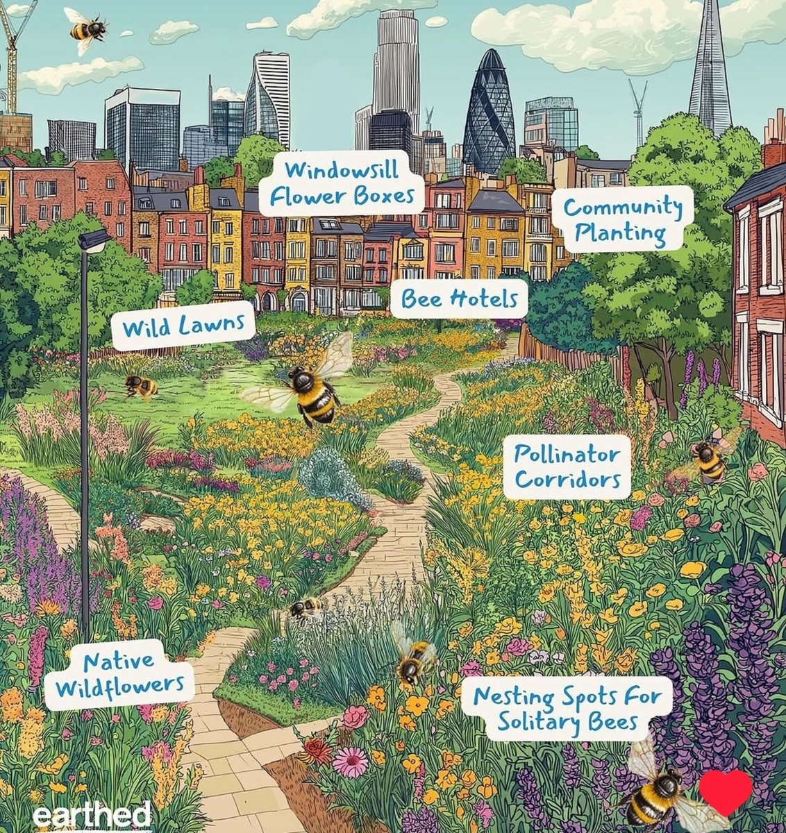 Louis De Jaeger - Commensalist tweet media