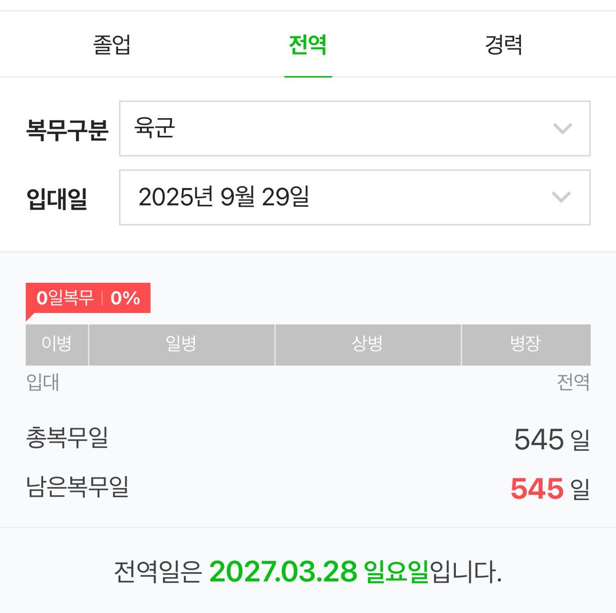 yugyeom getting discharged on jackson’s birthday in 2027.. :’)

🫡 29 september 2025
✅ 28 march 2027