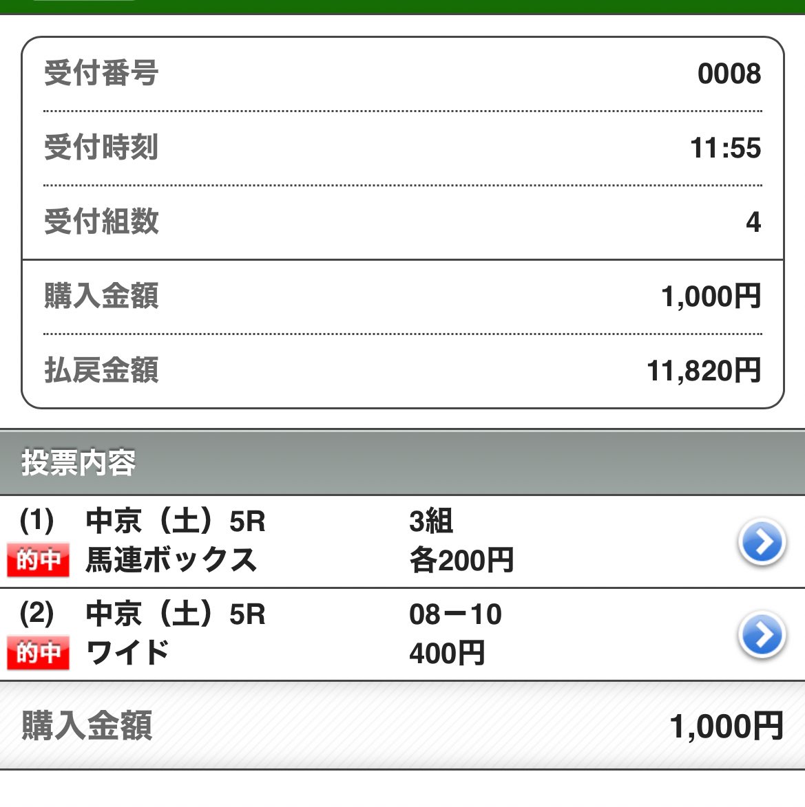 ★専用★　競馬本　（36冊） 蓑虫屋》 競馬専門古書店
