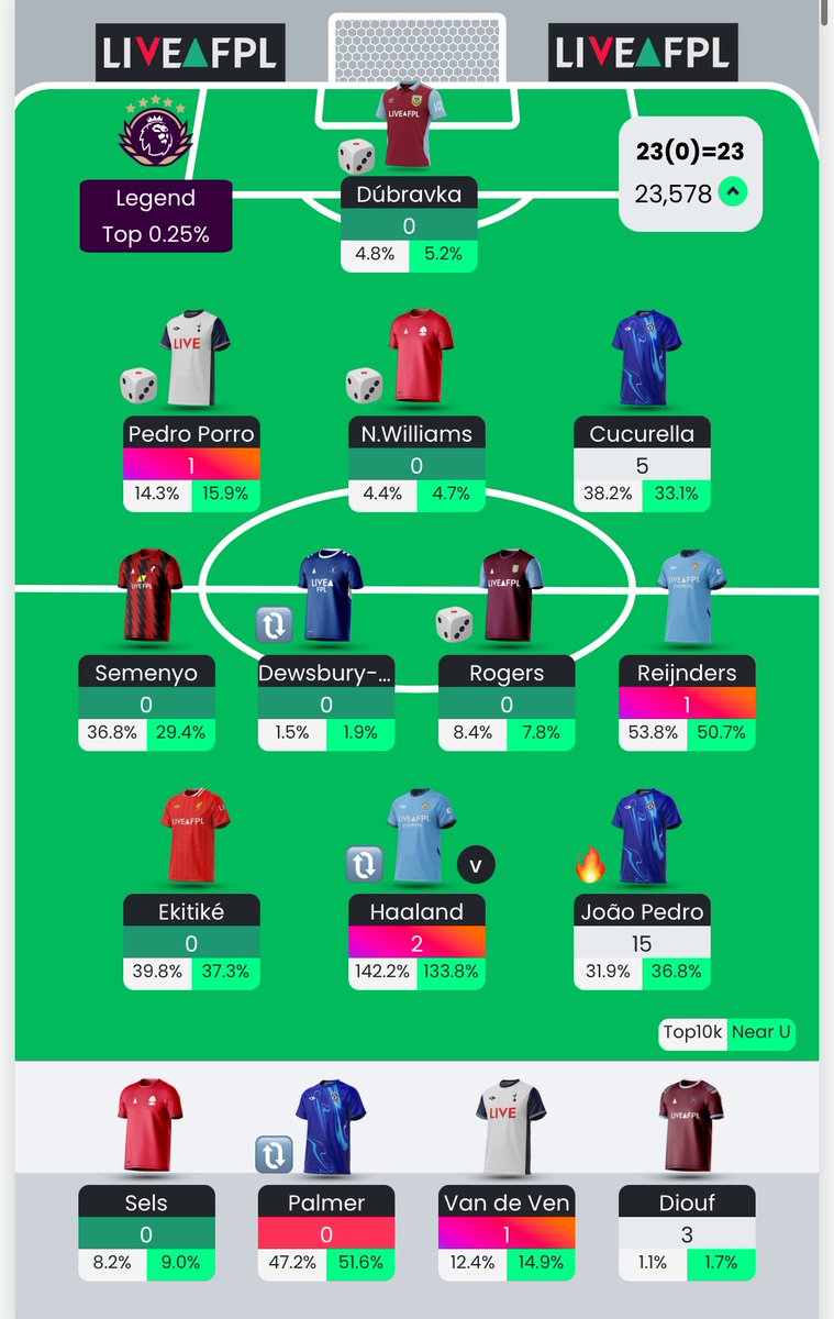 FPLSantaClaus tweet media