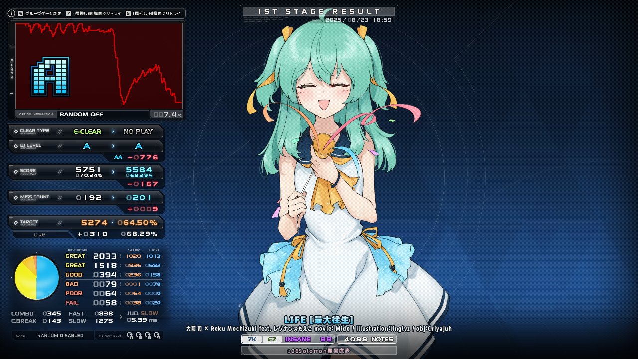 魔女 on X: 