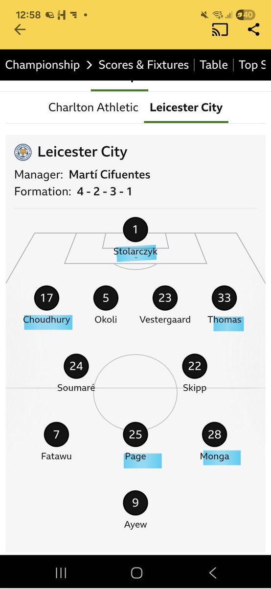 A full debut for Louis Page with another 4 Academy Graduates in the starting 11.