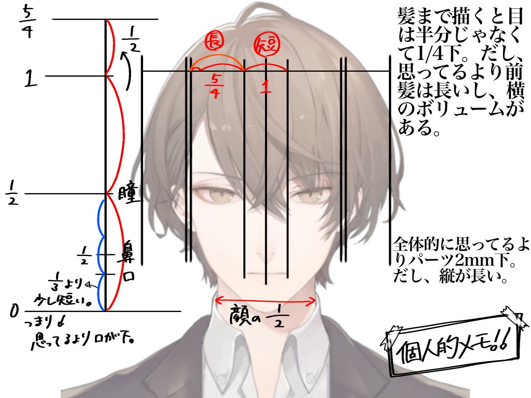 ✿ キャシーです ✿ いつも本当にありがとうございます¨*•.¸໒꒱· ゜ ฅ՞•ﻌ•՞ฅﾜﾝ👒⸒⸒🐼☕ (@111catjump7) / Posts / X