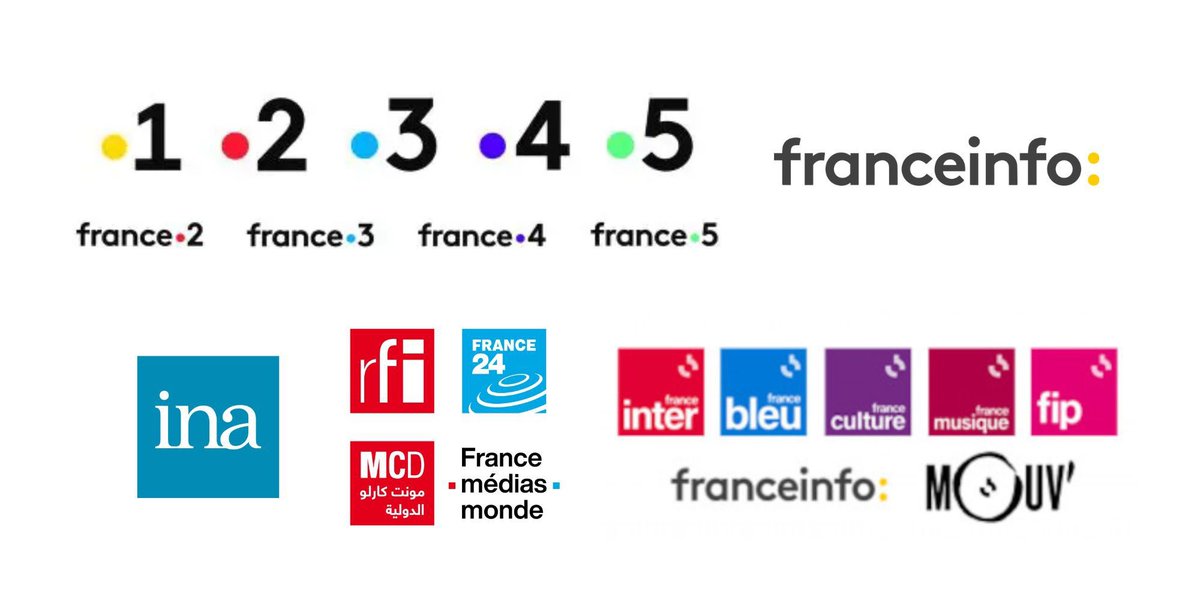 Faut-il privatiser l'audiovisuel public ?