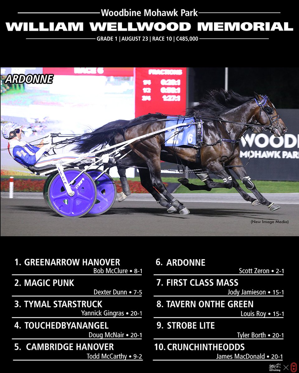 Lots of Grade 1 action at Woodbine Mohawk Park tonight! Who do you like?

#harnessracing