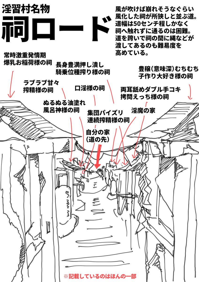 「え?今日からここに住むんですか?」 