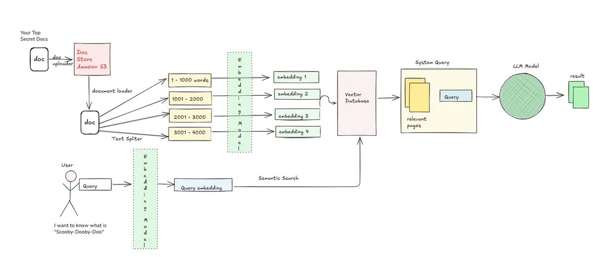 Supratim tweet media