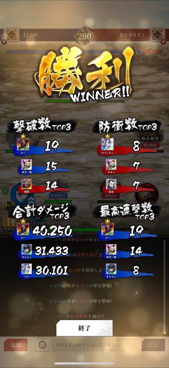 蕞を守るぞ！様、対戦ありがとうございました🙇

5勝目⭐️

明日はS2の入れ替え戦だ👑

#同盟戦
#キングダム頂天