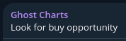 ImBaak_'s tweet photo. Automated these signals in Ghost Charts in telegram.
https://t.co/gZegpEdYUr https://t.co/wi1uPZ8bn7