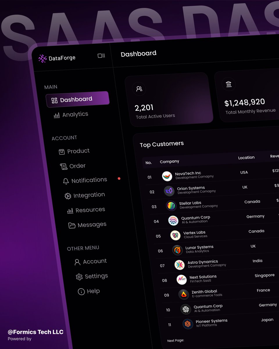 Formicsio's tweet image. #AnalyticsDashboard #UIDesign #UXDesign #DesignExploration #SaaSDesign #SmartDashboard