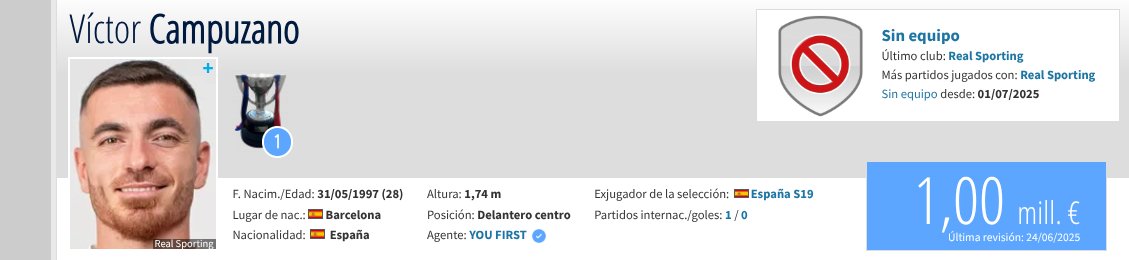 Hola, <a href="/CDCastellon/">CD Castellón</a>