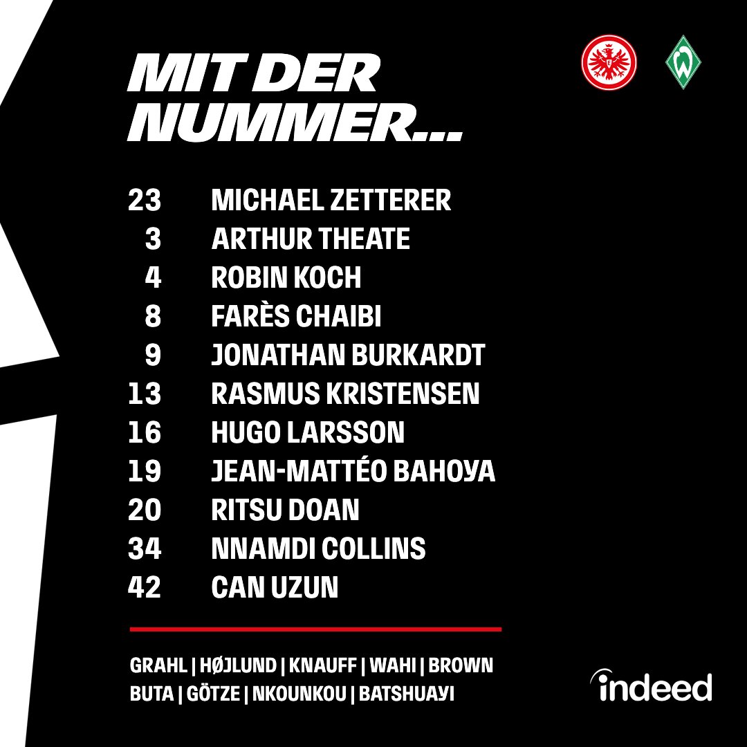 Eintracht's tweet image. Unsere 𝐞𝐫𝐬𝐭𝐞 𝐄𝐥𝐟 für den 𝐞𝐫𝐬𝐭𝐞𝐧 𝐒𝐩𝐢𝐞𝐥𝐭𝐚𝐠! 📋
#SGE | #SGESVW
