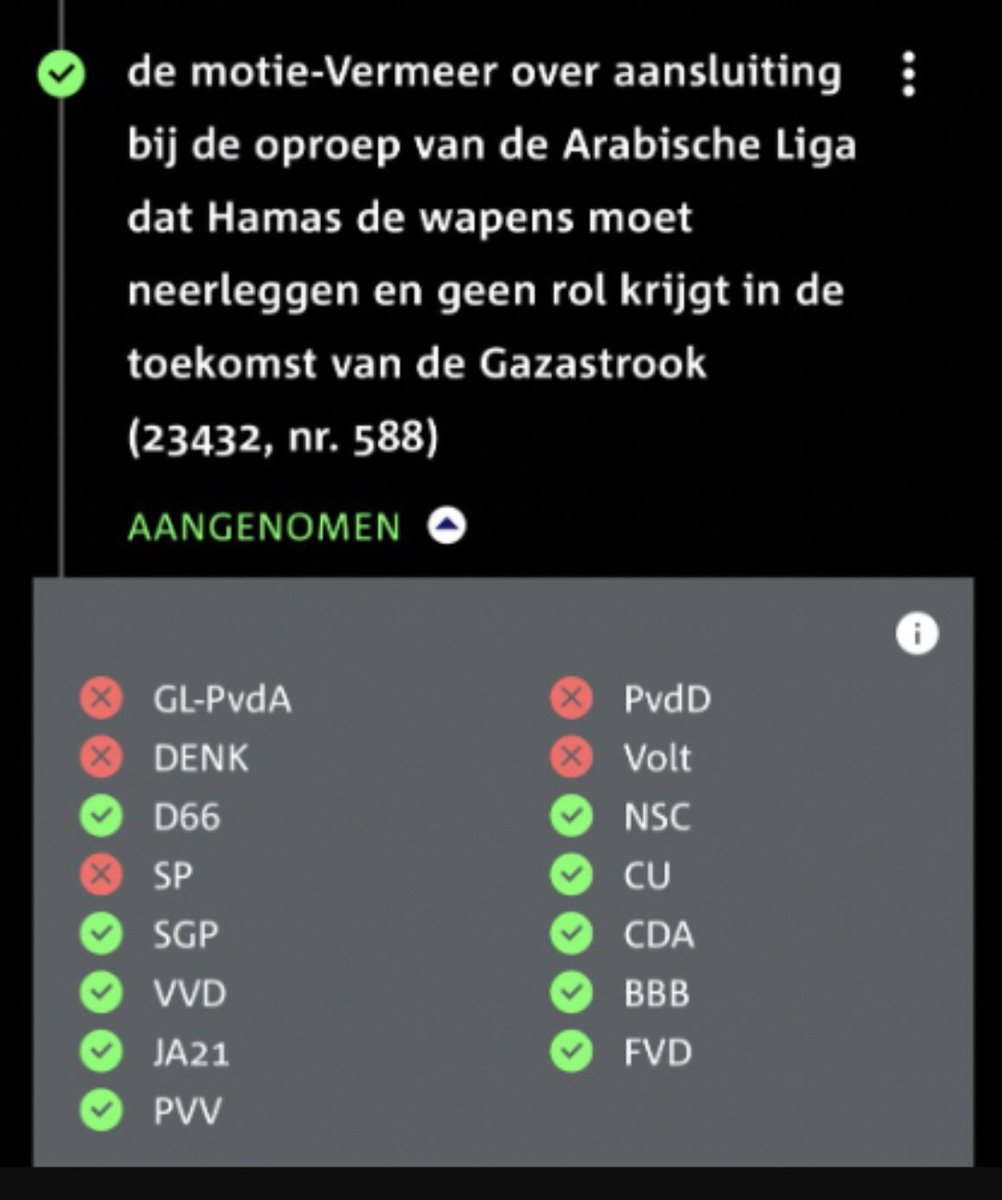 Van #GLPvdA, #SP, #Denk, #PVDD en #Volt mag je wel zeggen: ze zijn nog #fundamentalistischer dan een  #ayatollah als het gaat om #Hamas de hand boven het hoofd houden.
Blijven er maar twee alternatieven over voor sociale politiek links van het midden: #ChristenUnie of #D66.