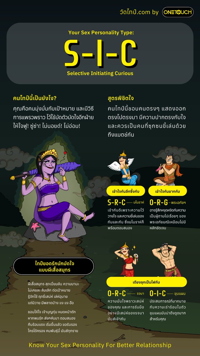 ziip_kns's tweet photo. เป็นผีเสื้อสมุทร ใจฟู ซู่ซ่า!! 😄
#วัดไทป์ https://t.co/exSGwqi741