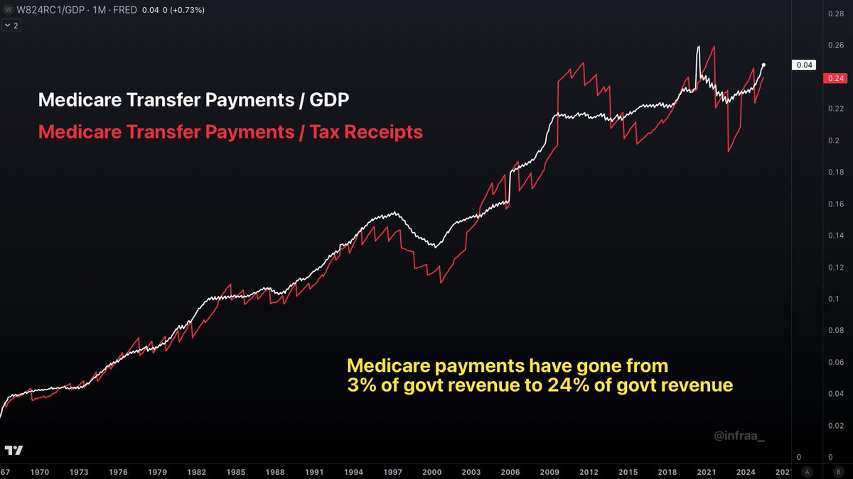 Robert (infra 🏛️⌛️) tweet media