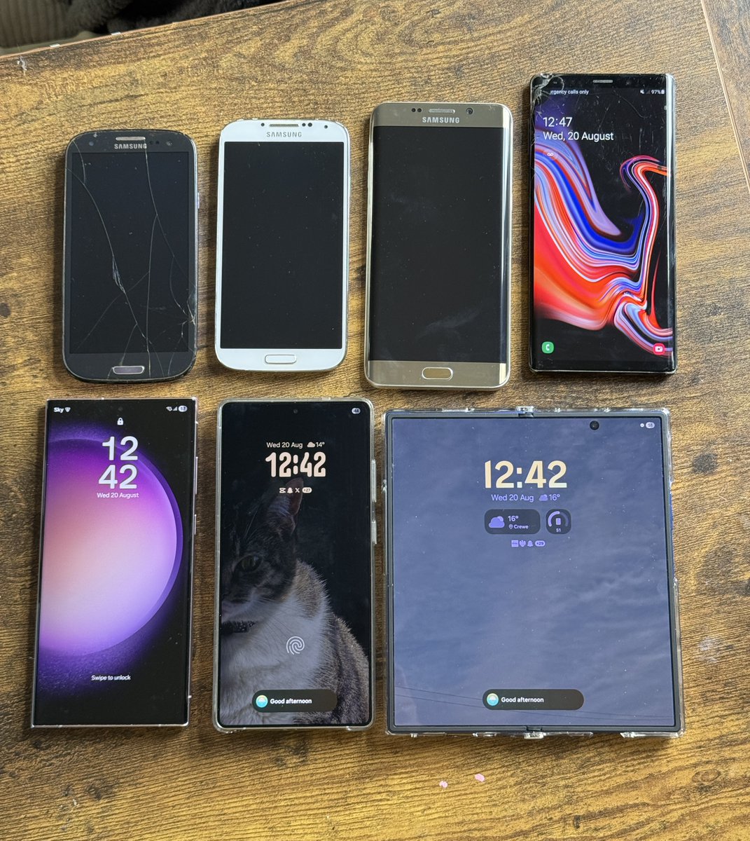 AnxiousHolly's tweet image. Samsung is the face of android not pixel 

true or false?